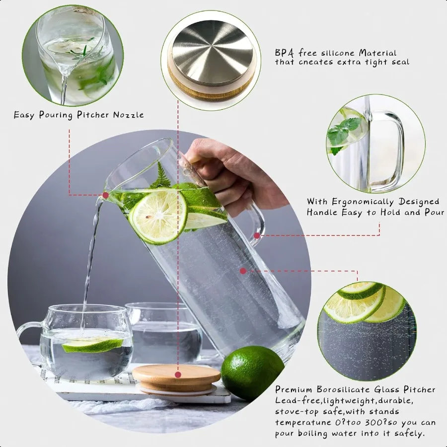 description
