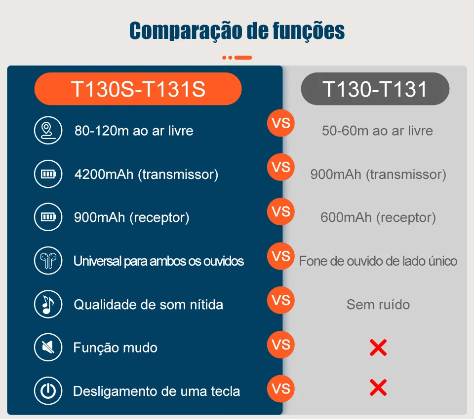 1005005121913090