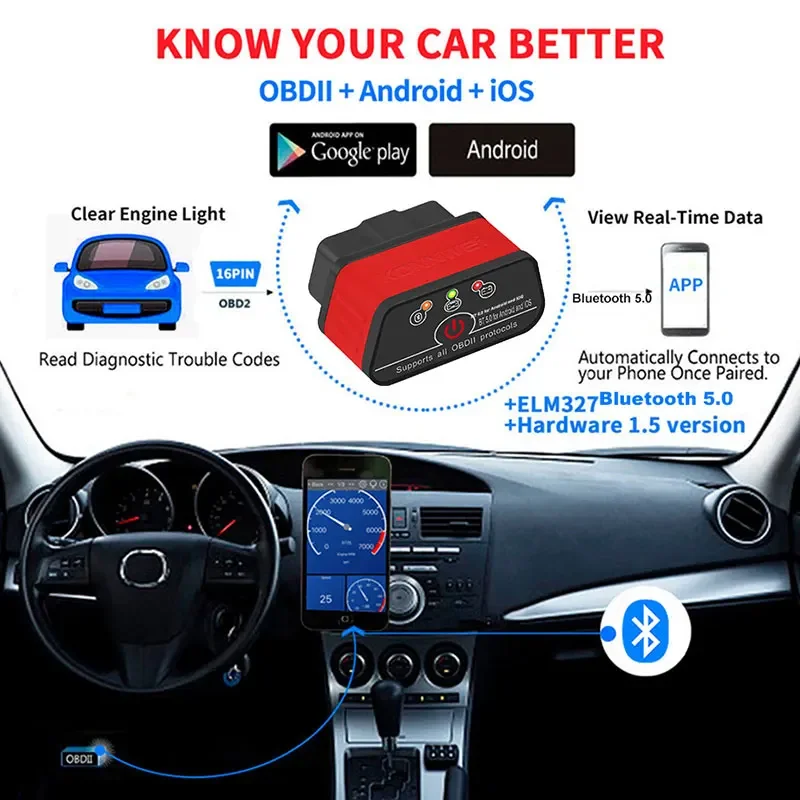 New KONNWEI KW903 OBD2 Scanner For Android iOS ELM327 V1 5 Bluetooth 5.0 Car Diagnostics Tools ELM 327 OBDII Code Readers 2