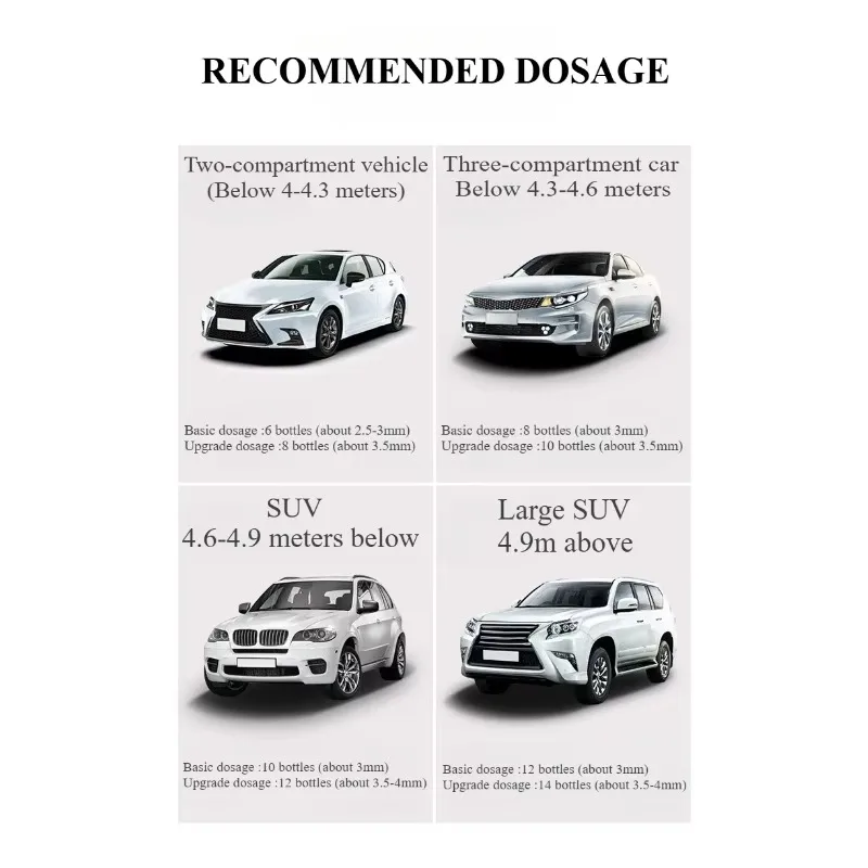 1PCS 750ML Car chassis armour Anti-Rust Remover Prevent chassis corrosion prevention Car armor rust and sound proofing