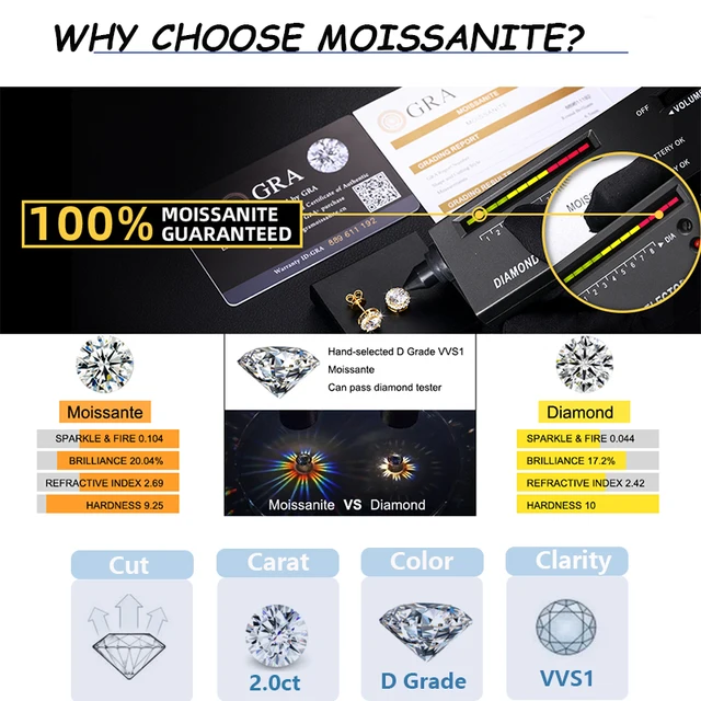 925 Sterling Silver 0.1-4 Carat Moissanite Round Earrings Engagement Wedding Daily Party Travel Jewelry Christmas Gift For Women 3