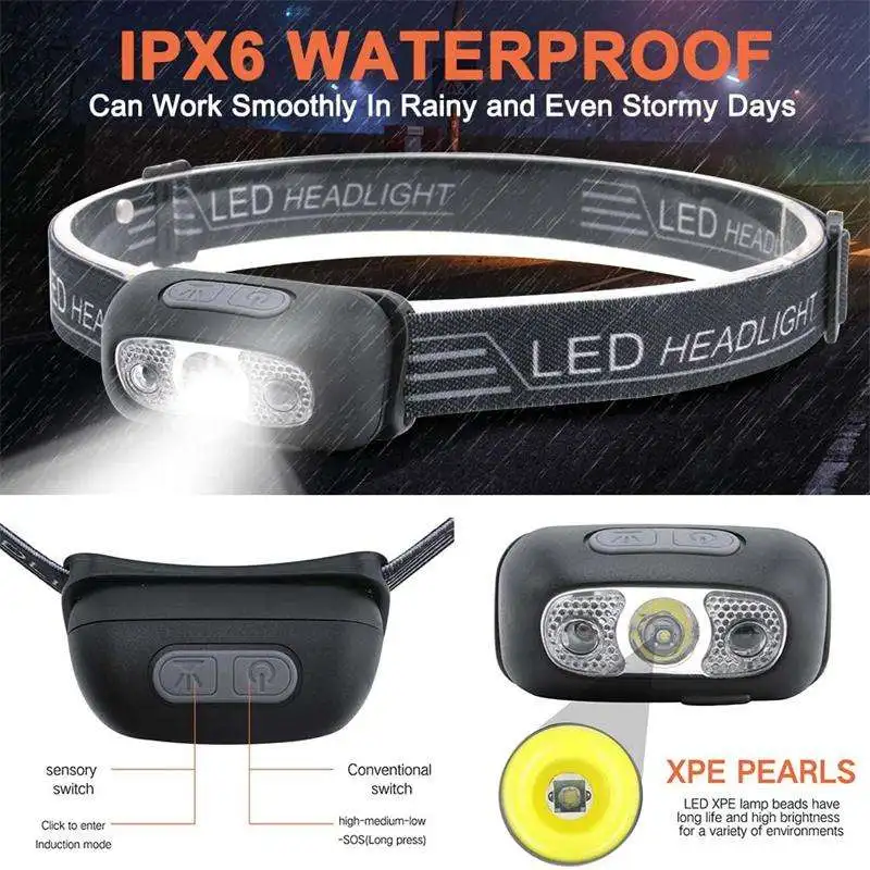 Mini USB Rechargeable 5W LED Headlamp 4 Mode Running Head Torch Portable Mini LED Head Light with body Motion Sensor