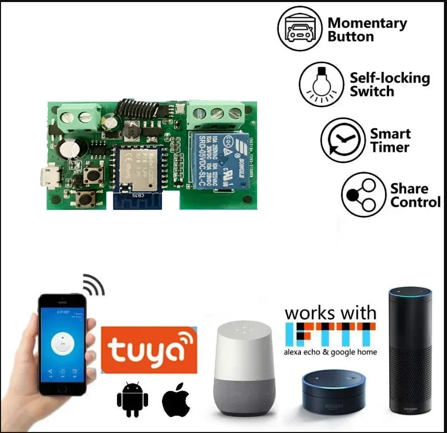 Tuya Smart Switch Wifi Garage Door Wifi Relay Switch RF 5-32/85-265V Self-lockin