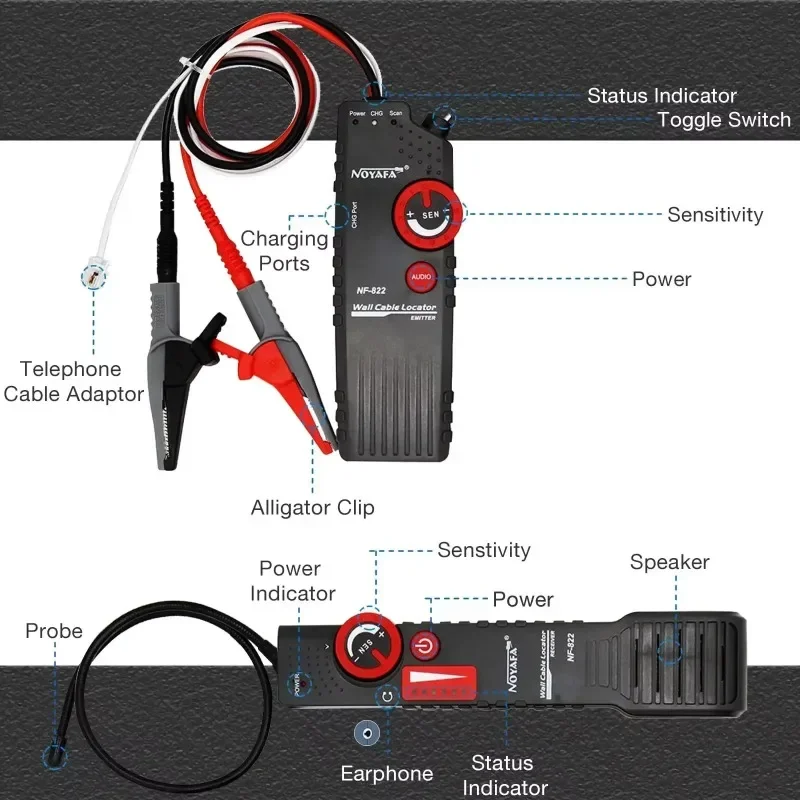 NOYAFA NF-822 Network Cable Locator 1000m High Voltage Wire Tracker Underground Pipe Tracer for Wall Ceiling Line Finding