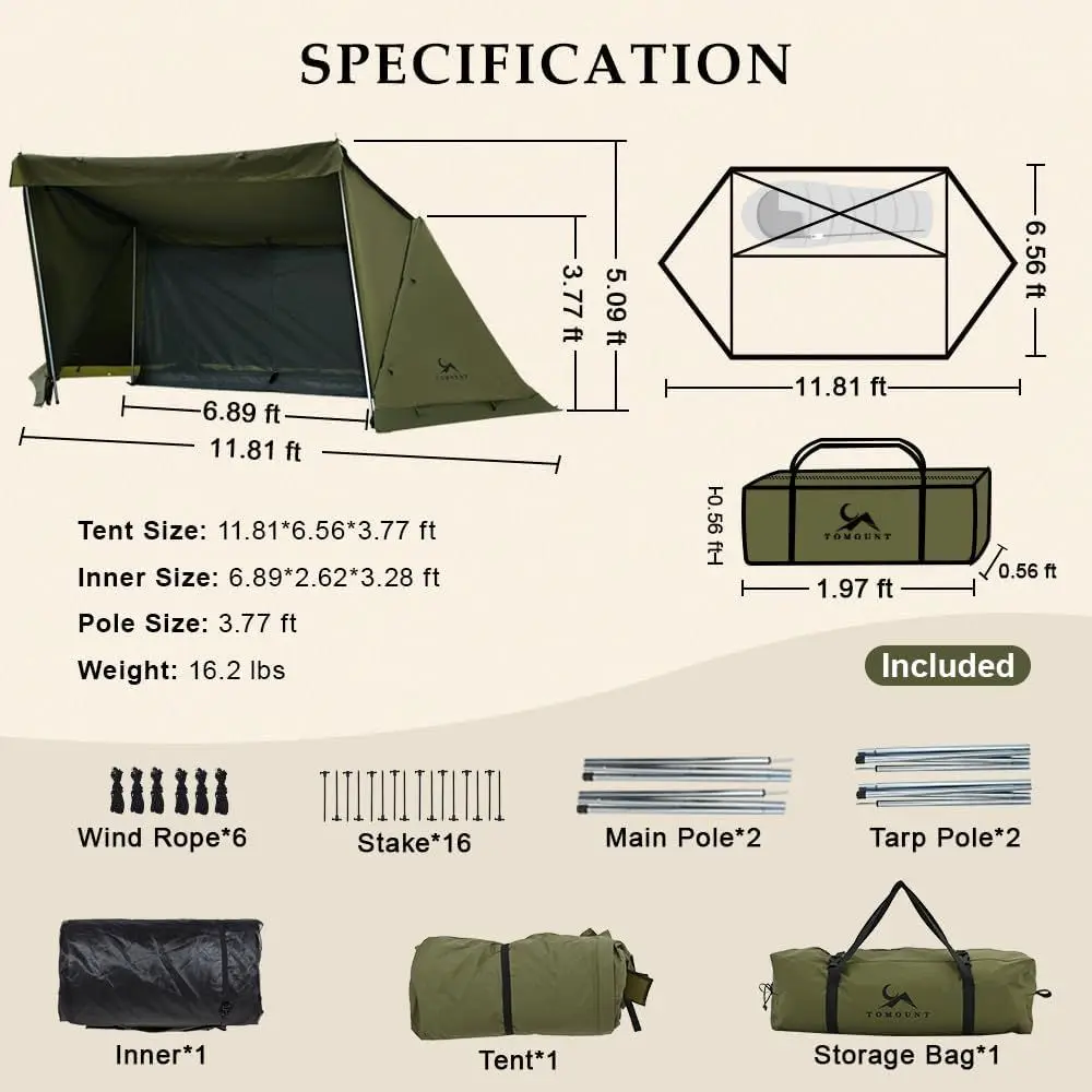 description