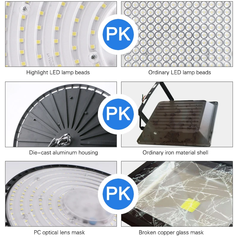 High Bay LED Light for Warehouses and Industrial Spaces, Adjustable Wattage