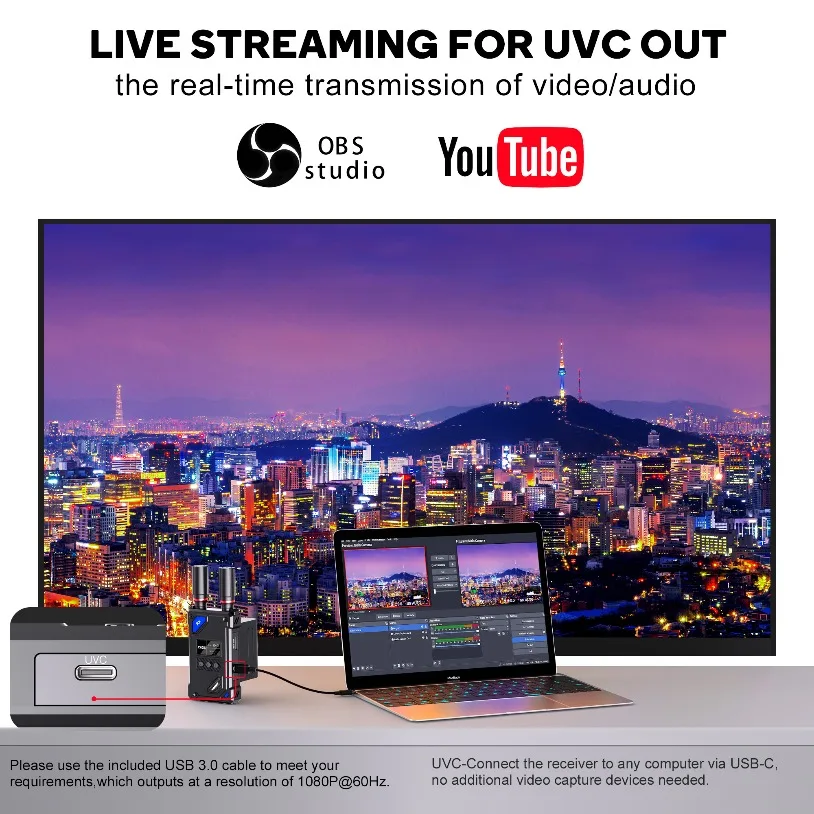 HDMI-Compatible Wireless Extender Kit Video Transmitter Receiver for Home Gaming Cameras Supported with NP-F Series Batteries