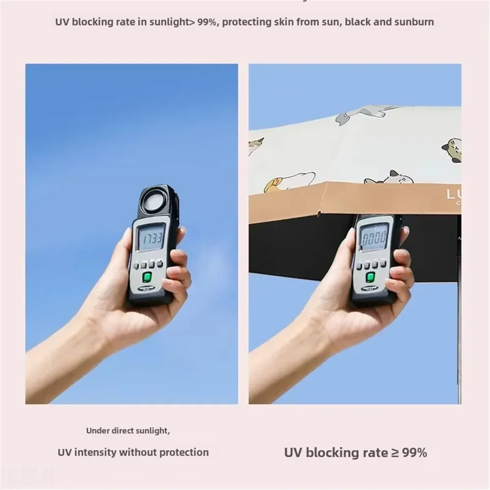 Folding Umbrella Automatic Umbrella Sun Umbrella Umbrella Hat Capsule Umbrella Lace Umbrella Cute Cat Claw Handle Umbrella Patio Umbrella UV for Sun and Rain Parasol Woman Girl Gift