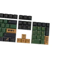 GMK Clone Hero Keycap Cherry Profile 142 Keys ISO Enter ANSI Layout 1.25U 1.5U 1.75U 2U 2.25U Shift For Mechanical Keyboard - Image 4