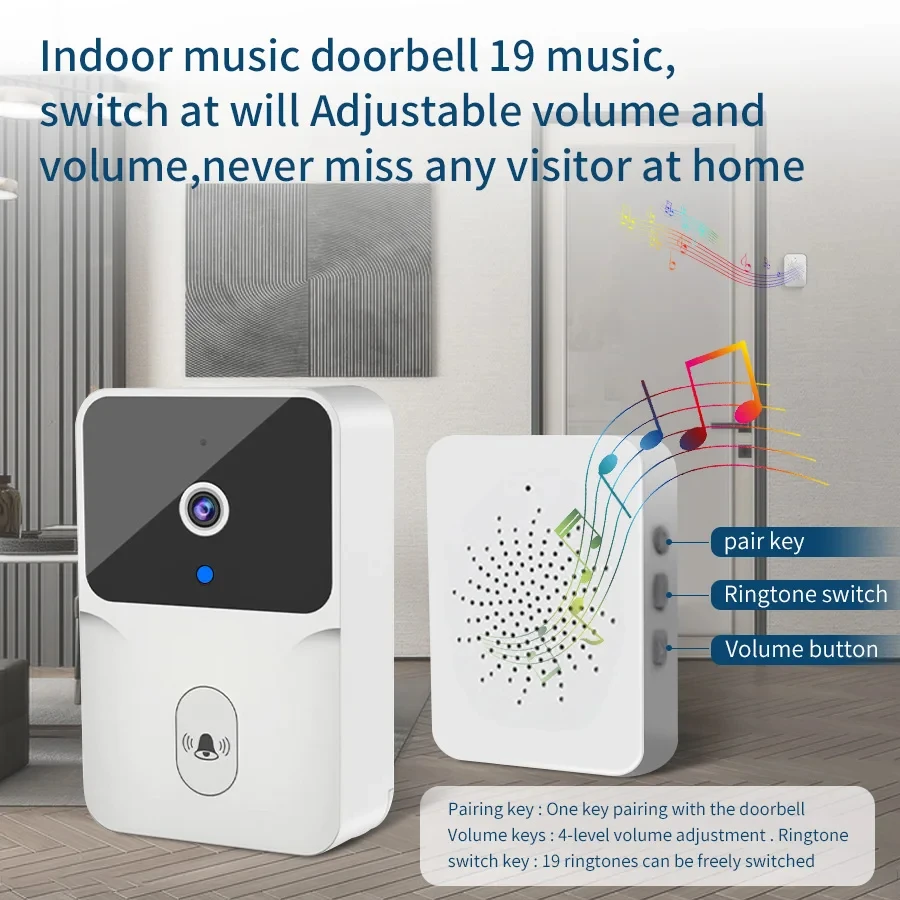 Smart Camera Video Intercom Station Tuya WiFi Video Doorbell Wireless HD Camera Detection IR Alarm Security PIR Motion Smart Home Door Bell WiFi Intercom For Home