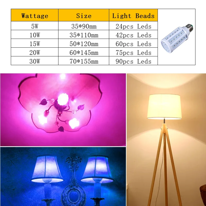 5W 10W 15W 20W 30W E27 LED 옥수수 램프 실내 조명 홈 램프 녹색 핑크 정원 잔디 풍경 장식 전구 SMD5730