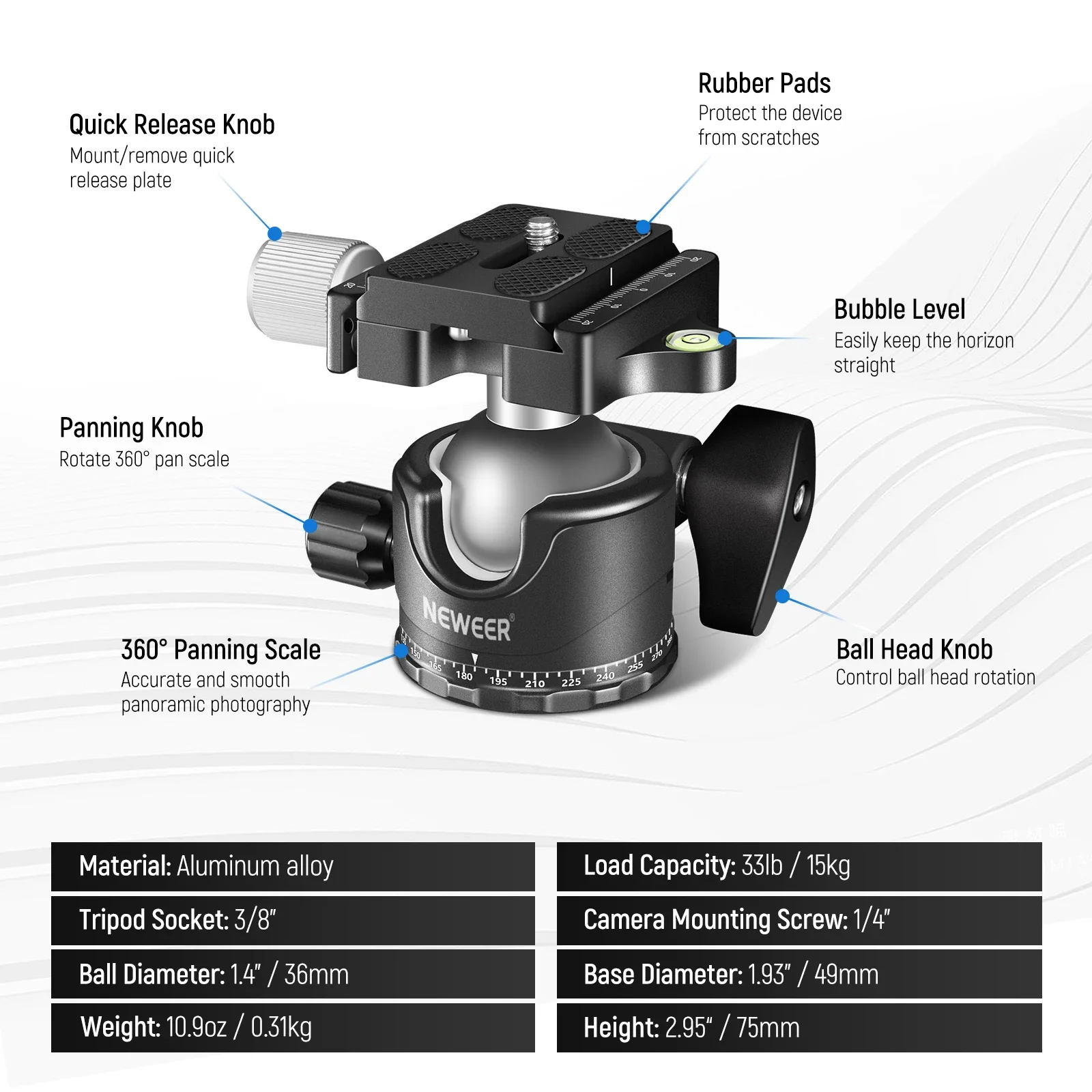 Low-Profile 36mm Metal Panorama Ball Head Camera Tripod Base with Arca-Compatibl