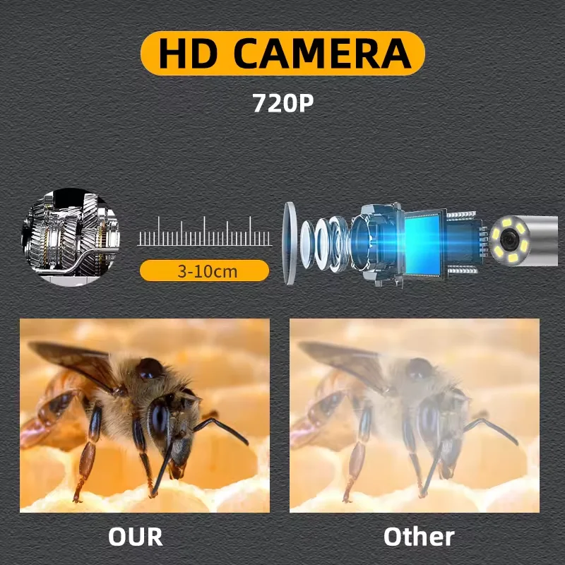 Dodosee 3.9mm HD Endoscope 3 in 1 Car Inspection Borescope 720p Mini Camera for Android Mac Windows Micro USB Type C 4