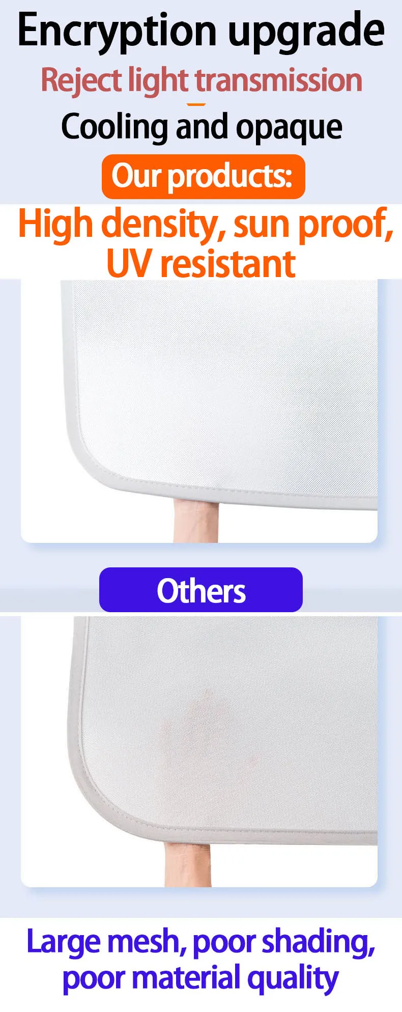 For Tesla New Model Y Juniper & Model 3 Highland 2019-2025 Sunroof Ice Cloth Buc
