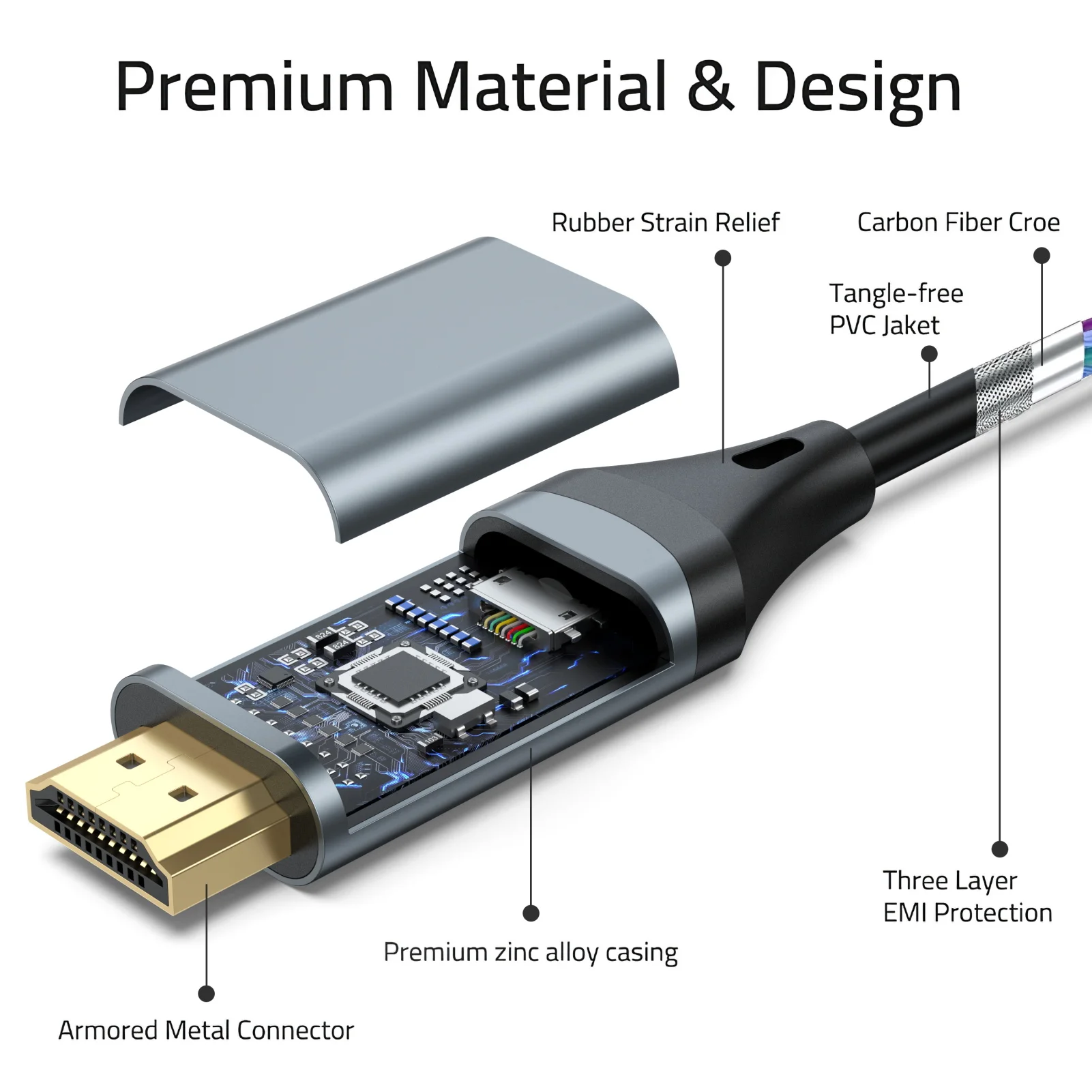 DteeDck-USB C to HDMI ̺ 4K @ 60HZ, cŸ to HDMI ڵ Ʈ 3, MacBook iMac iPad Pro Galaxy S20 S10 ǥ ȣȯ