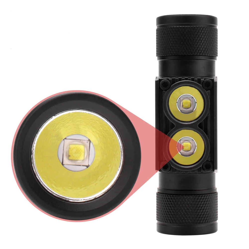 BORUiT D25 듀얼 LED 미니 헤드 램프 6 모드 5000LM, 강력한 헤드 라이트 충전식 18650 헤드 토치 캠핑 사냥용