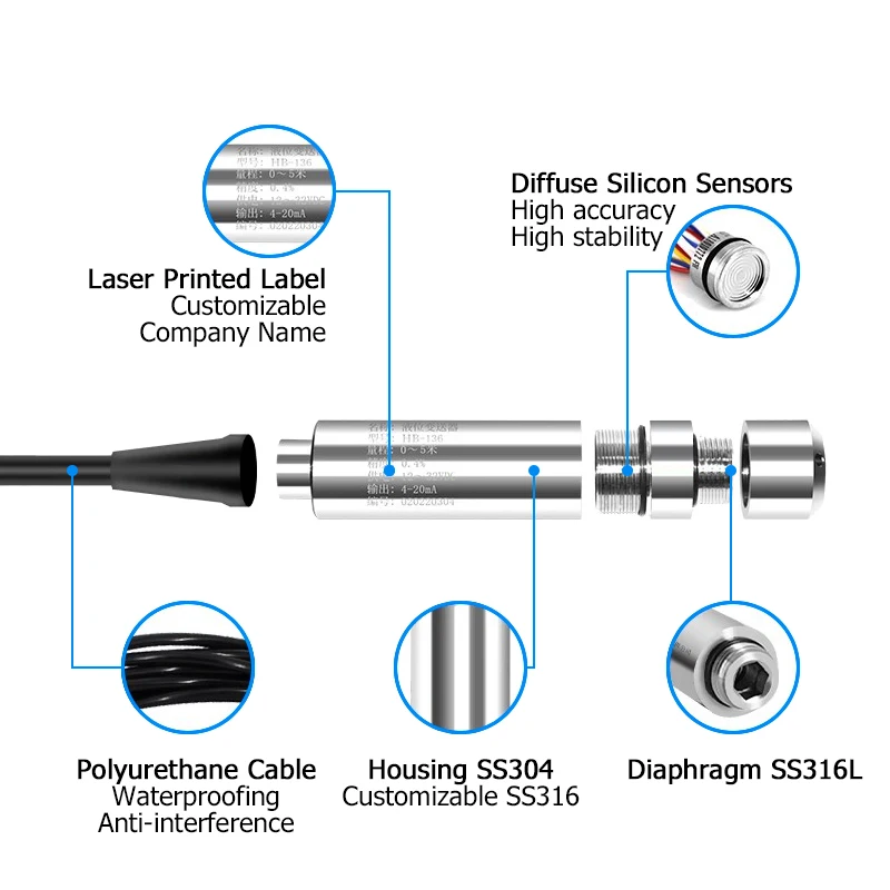 Water Level Transmitter Sensor 0-0.5M-500M
