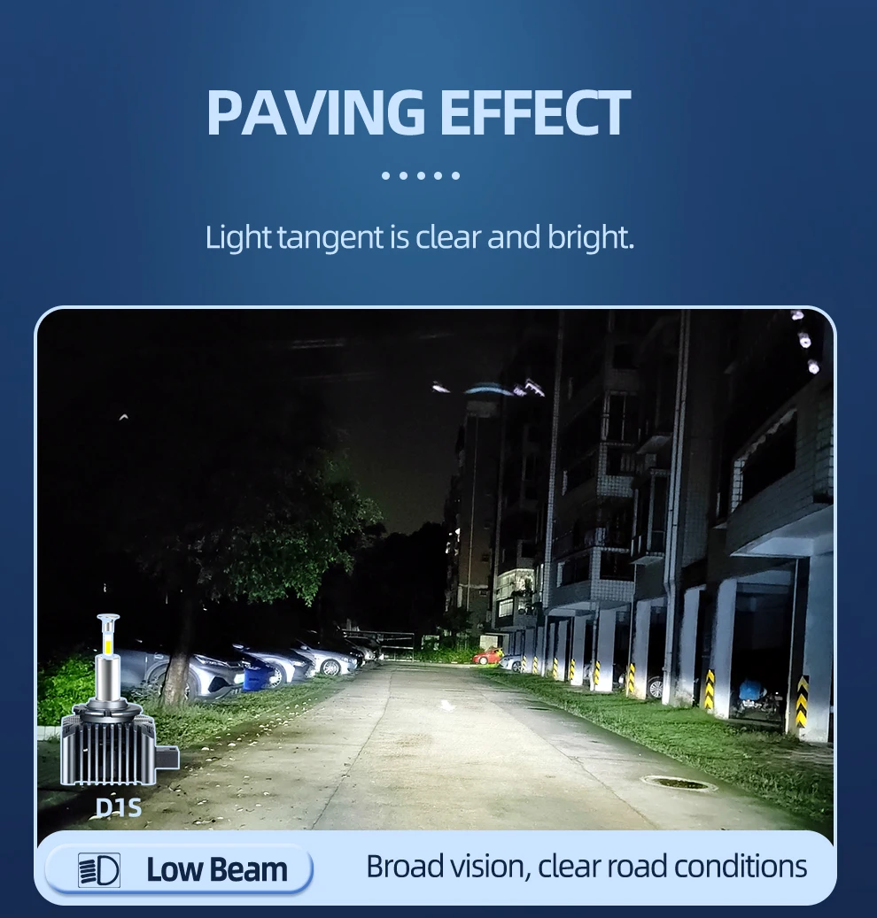 Integrierte wärmeleitende LED-Scheinwerferlampen mit Kupfersäule D1S D2S D3S D4S D5S Spielen und Spielen für die Beleuchtung von Autoscheinwerfern – Detail 4