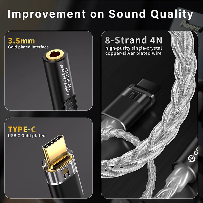 CCZ CM01 USD C to 3.5mm Audio Adapter 8 core Single Crystal Copper