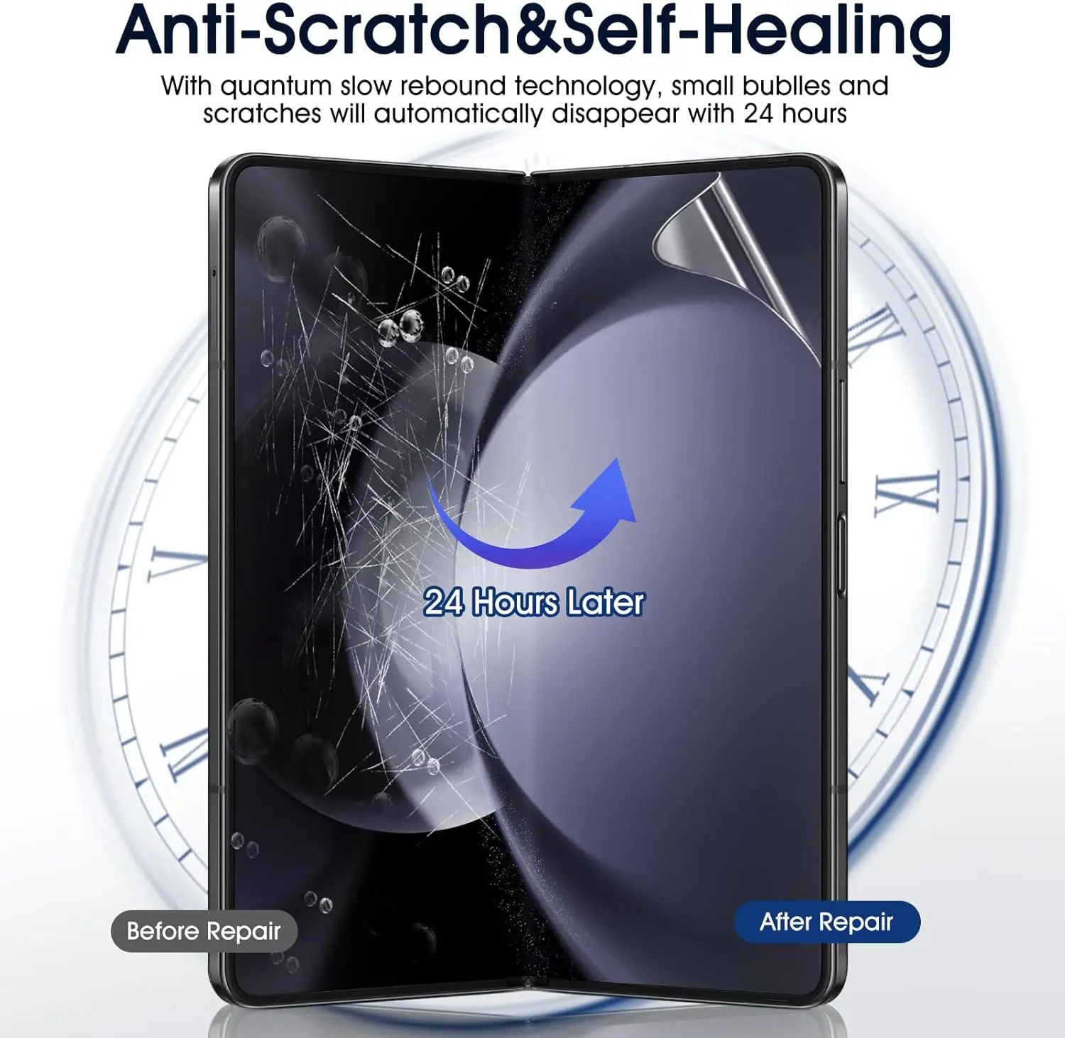 Front Back Inner Screen Protector TPU Hydrogel Film Cover for Samsung Galaxy ZFold 7 6 5 Protective Film for Z Fold7 Fold6 Fold5