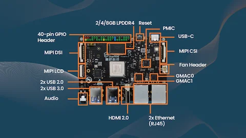 VisionFive 2 development board VisionFive2 RISC-V AI StarFive JH7110 integrated