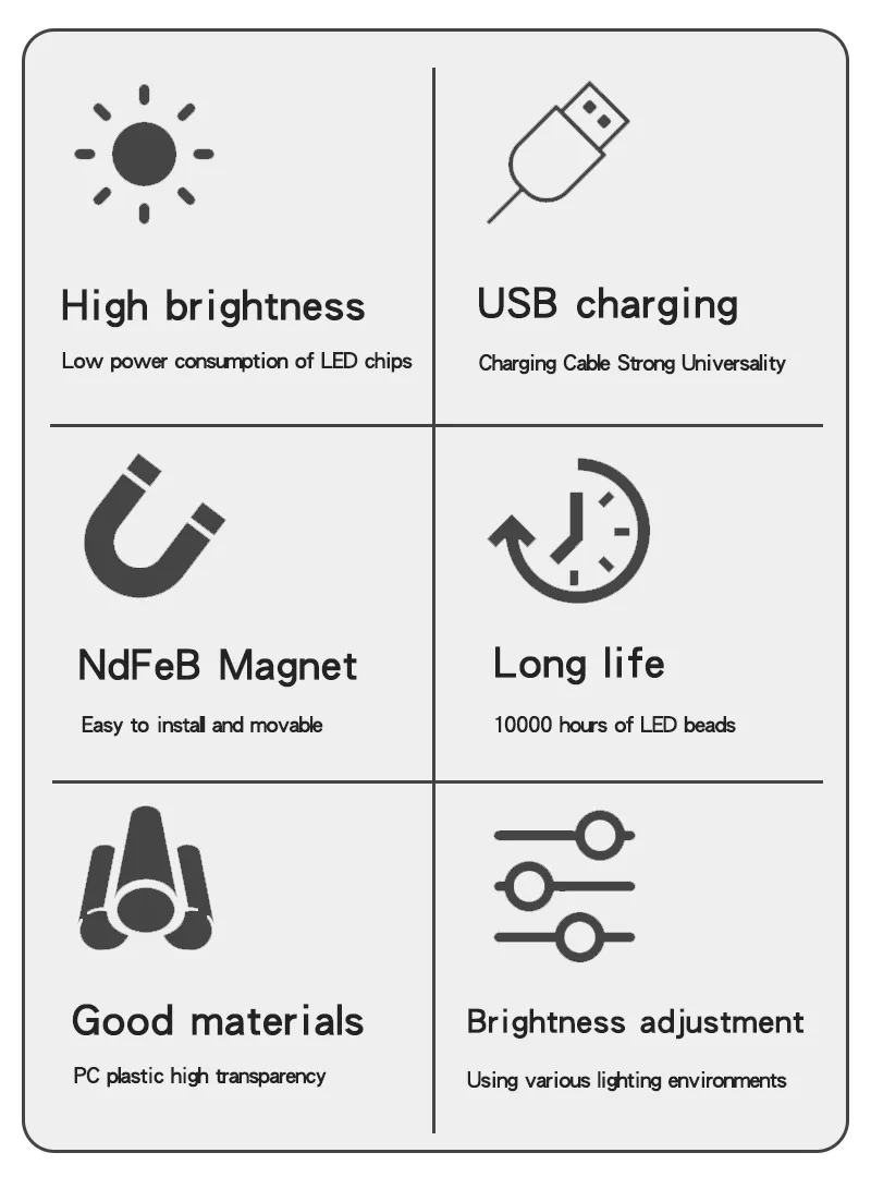 Description Picture 5 of itemUSB Charging Camping Lamp Tube LED Emergency Light Strong Magnetic Portable Lighting Outdoor Tent Hook Small Night Light