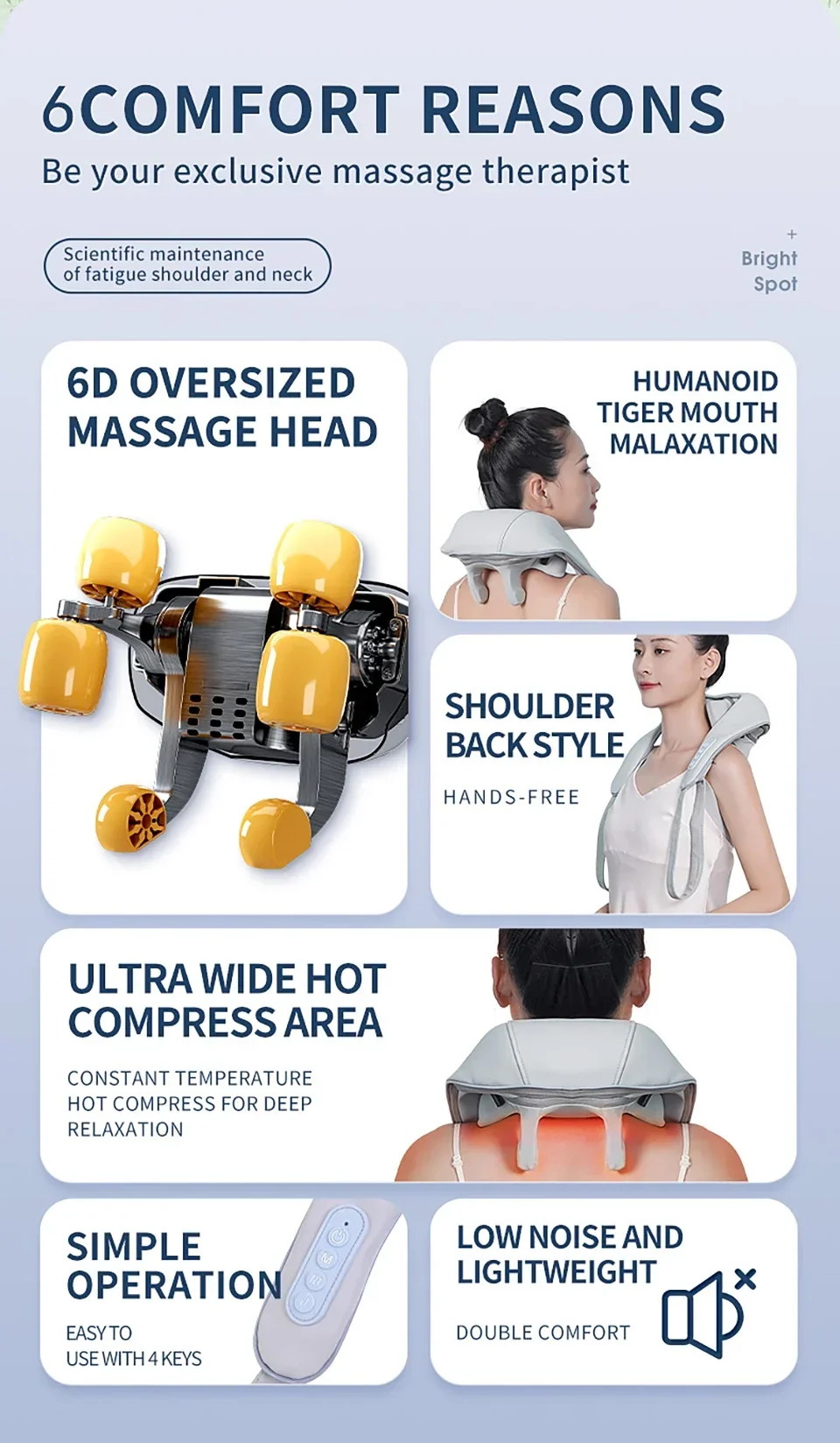 Multifunctional Massage Shawl, Cervical Spine And Back Massager, Heating And Kneading Trapezius Muscle Charging Back Buckle Type