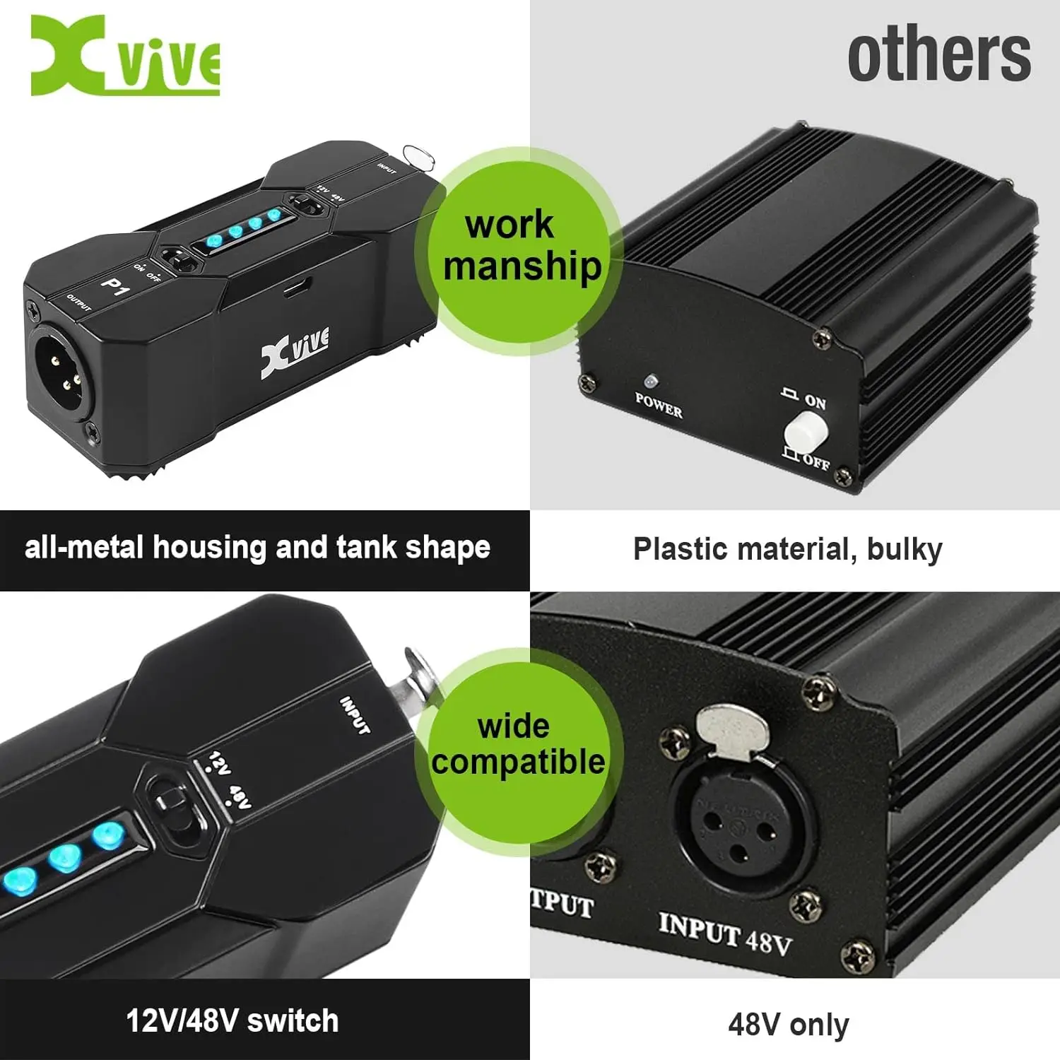 Фото Фантомный источник питания Xvive P1 для микрофона, перезаряжаемая портативная лампа, без шума, без шума и заземляющих петель №4