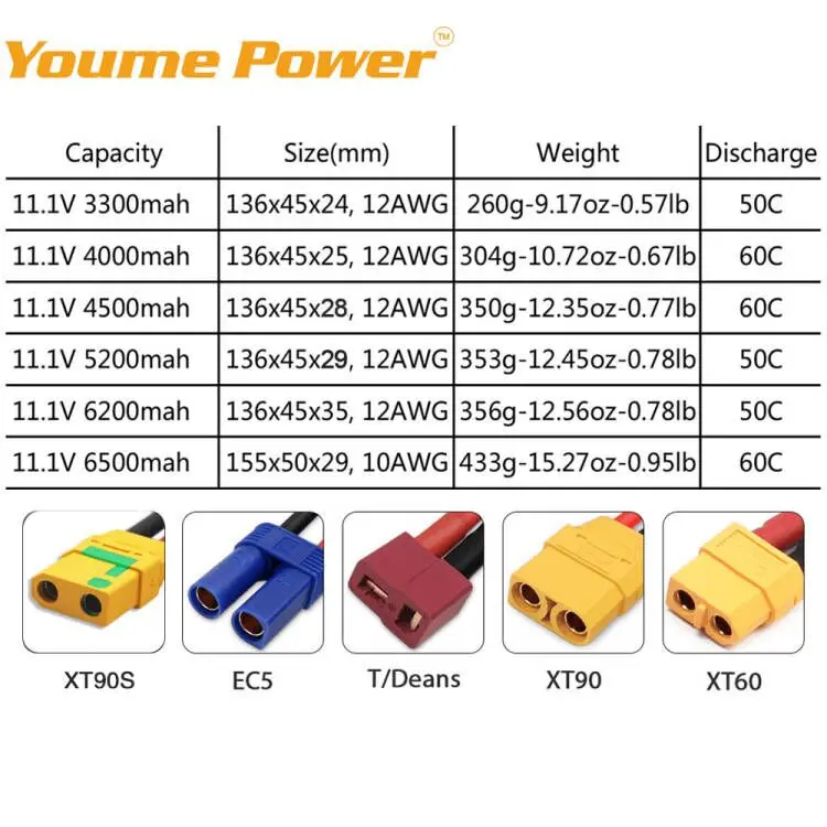 Batterie Drone 3S 4000mAh 60C XT60 - Haute Performance