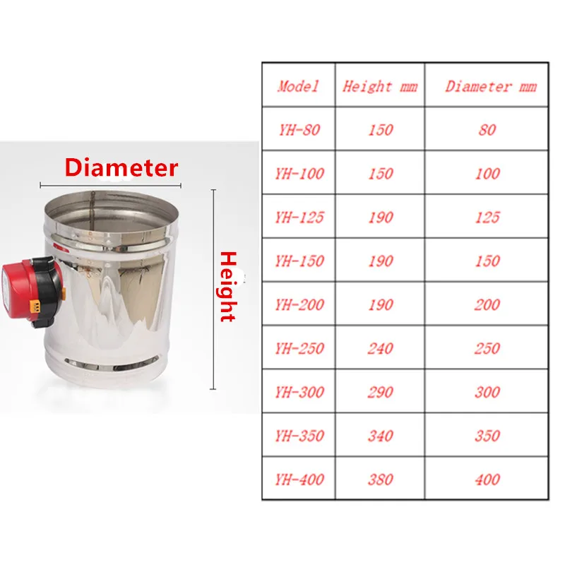 80/100/125/150/200mm edelstahl elektrische luftkanal dämpfer ventil HVAC luftführung motorisierte luft dämpfer AC220V antrieb stick