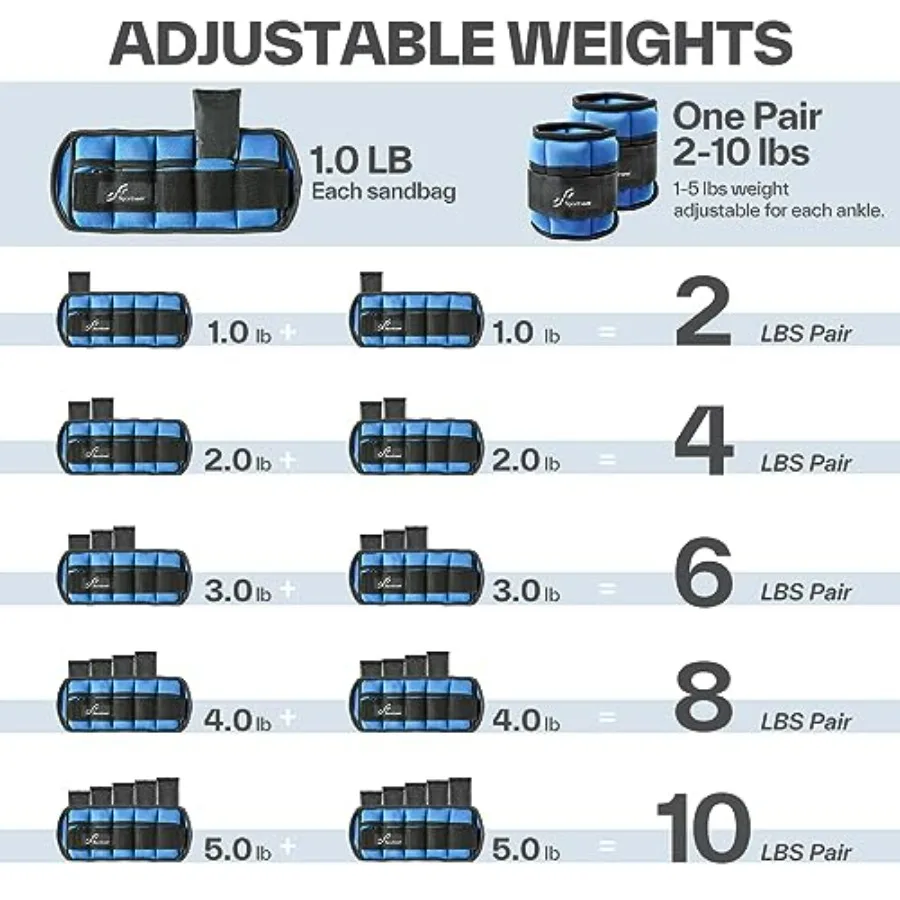 Adjustable Ankle Weights with Dumbbells Set