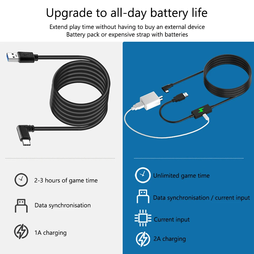 Charging Cable Oculus Quest Link Battery Life Data Link Charging