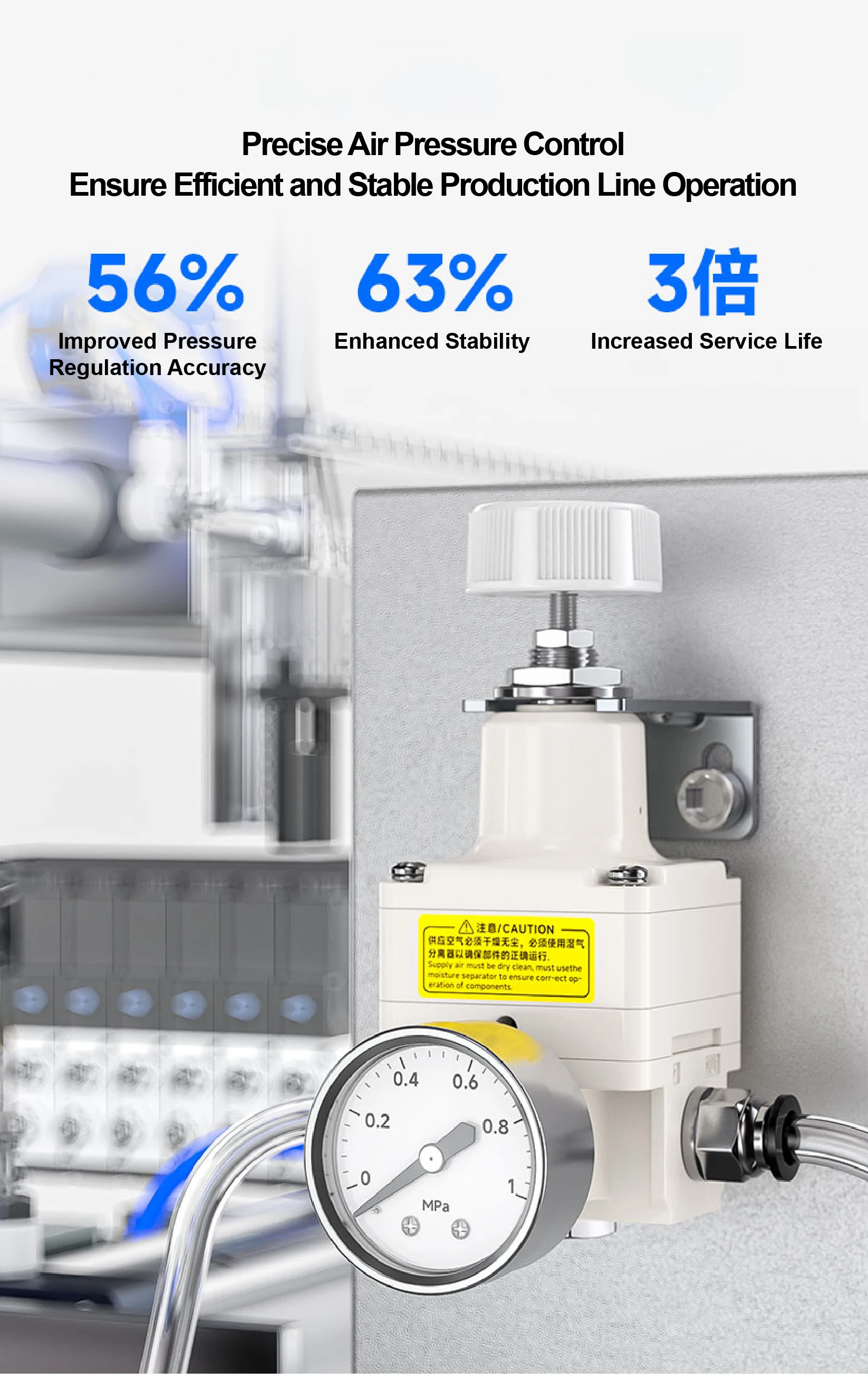 Precision Pressure Regulator Collection Pneumatic Air Regulator IR2000 IR1000 Di