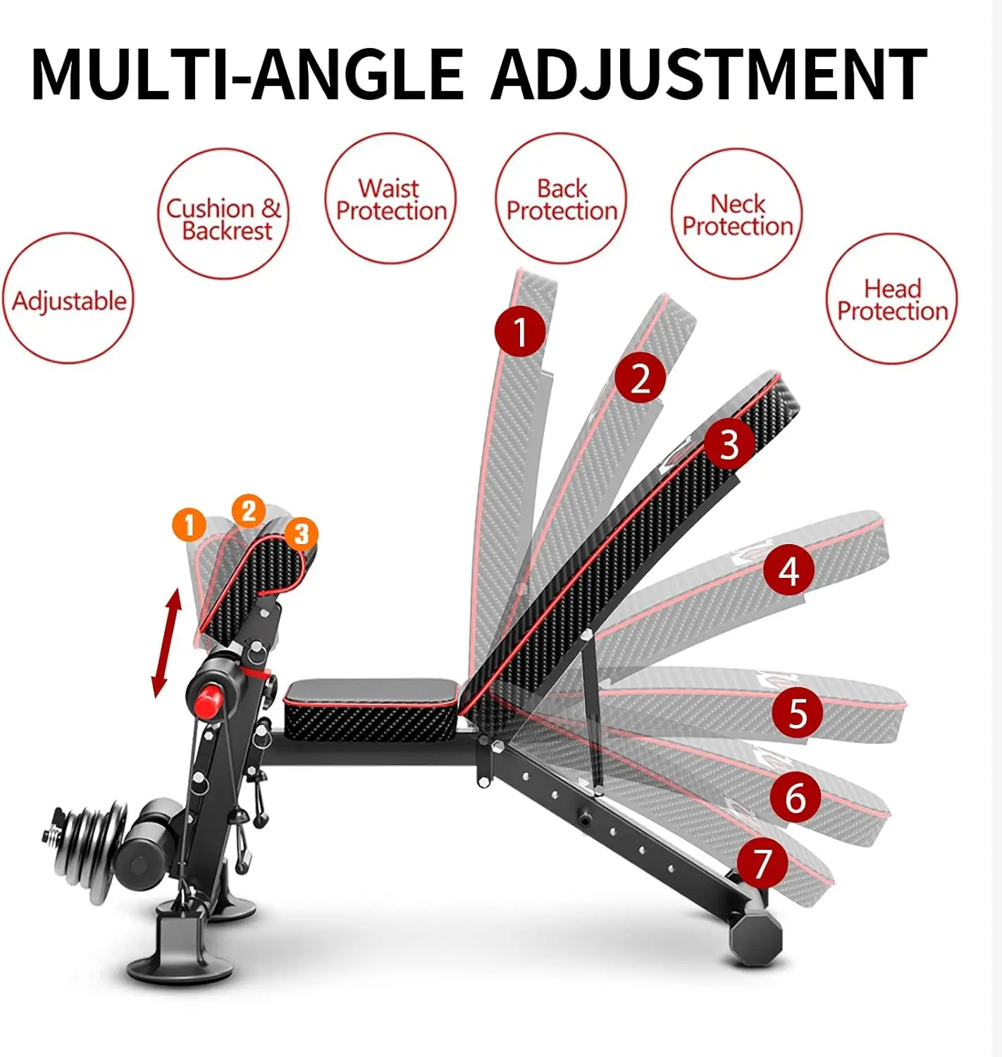 Adjustable Utility Weight Bench 2