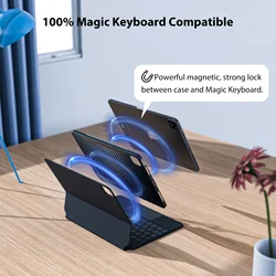 KUXIU Magnetic Case For Magic Keyboard iPad Pro 11