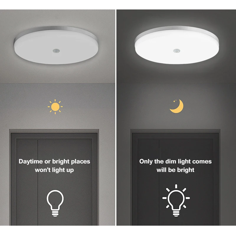 PIR 모션 센서 야외 스위치 적외선 자동 움직임 감지기, LED 조명 및 플러드 램프 AC85-265V 조정 가능, IP65