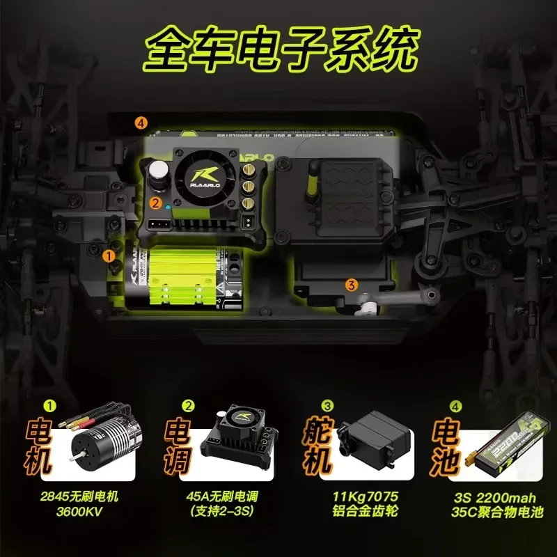 Gladiator 1/14 Bigfoot RC Remote Control Car Professional Grade Electric High Speed 4WD Off road ROG14 5