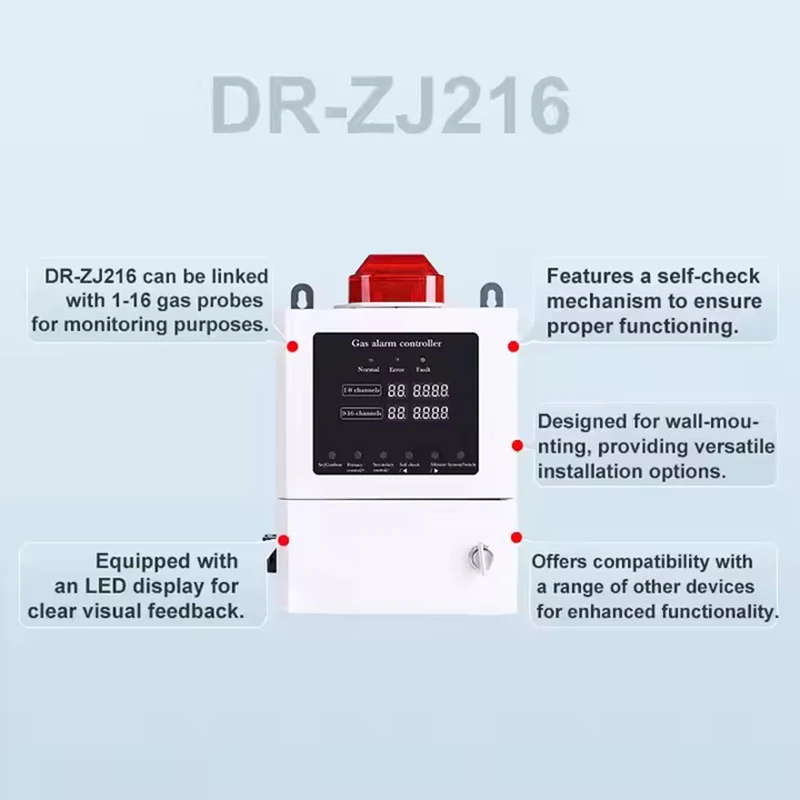 RTTPP DR-ZJ216 가스 제어 패널 버스/분선 가스 컨트롤러 1-8 / 16 채널 컨트롤러 Rs485/4-20mA 신호 입력