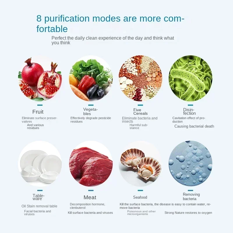 220V Powerful Vegetable Washer and Purifier - Removing Residual Pesticides and Bacteria from Your Food 3