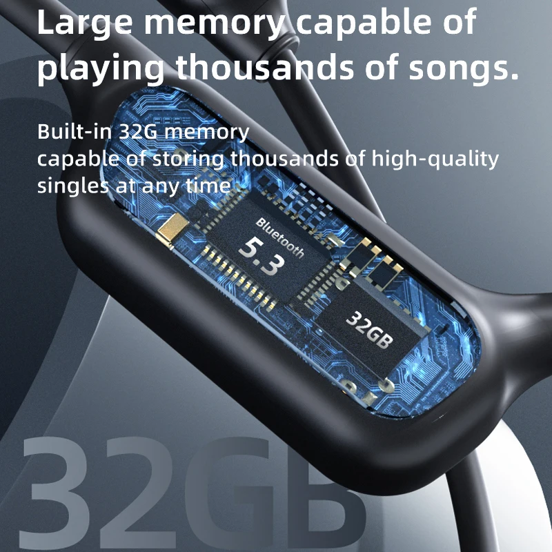 Bone Conduction Bluetooth5.3 Earphones Wireless IPX8 Waterproof Headset 32GB MP3 Player Swimming Ear-hook with Mic Power Display