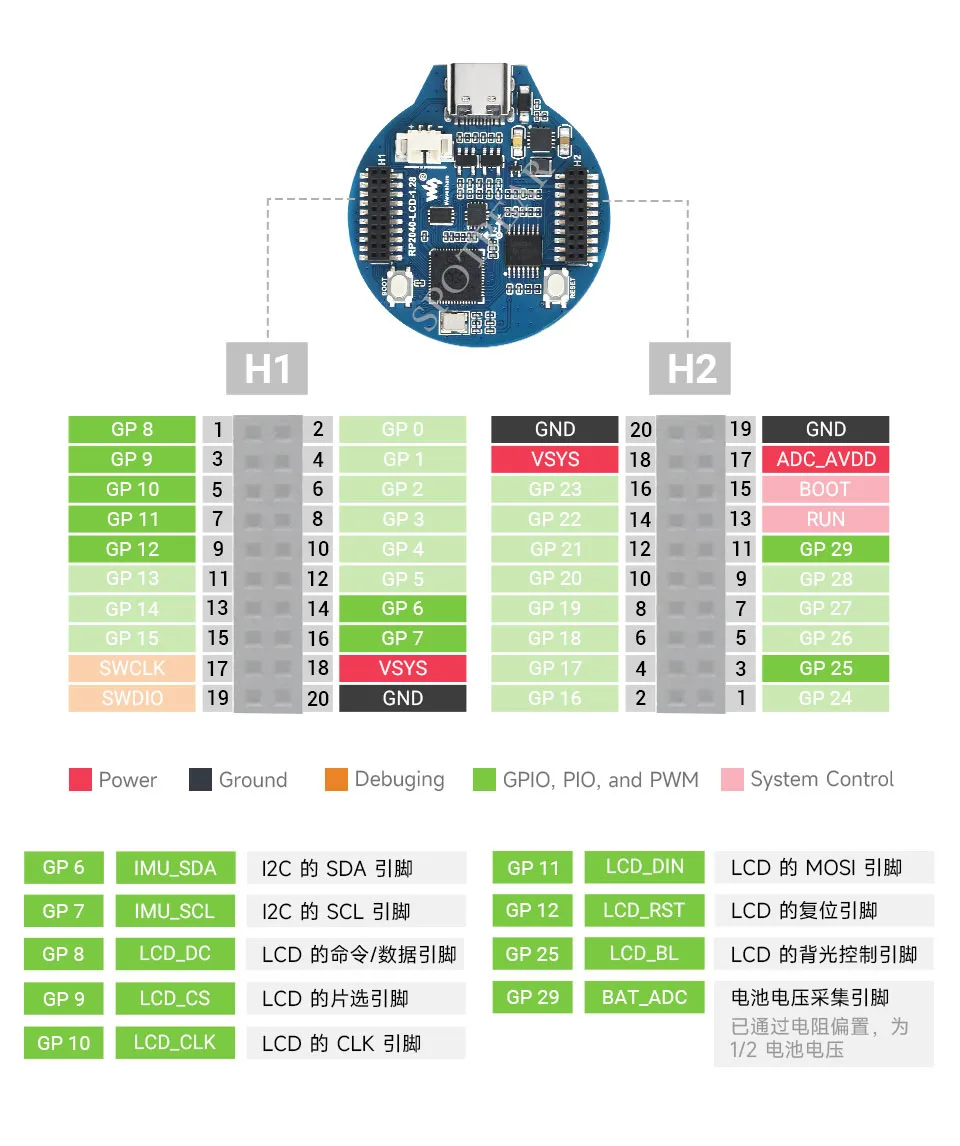 RP2040-LCD-1.28