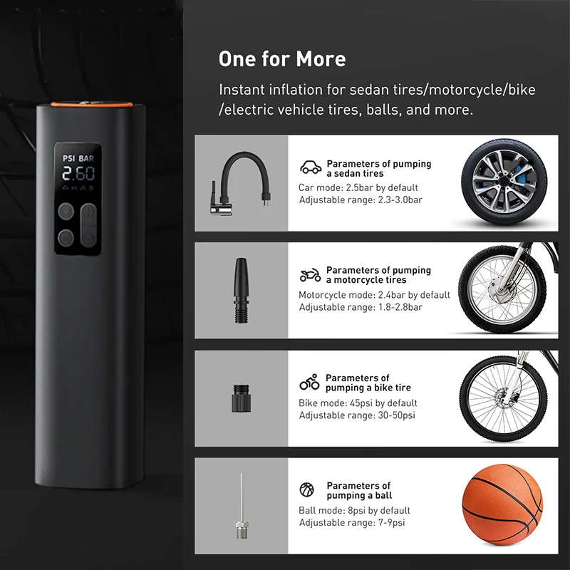 �̴� �ڵ��� ���� �����, �޴�� �ڵ��� Ÿ�̾� ��â��, ����Ʈ ������ ��â�� ����, ������ ��Ʈ ���� ����, 12V, 150PSI