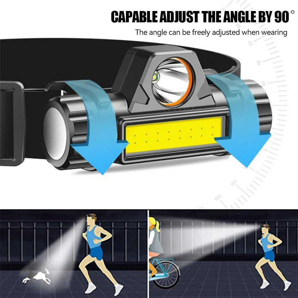 Description Picture 5 of itemSuper Bright LED Headlamp Rechargeable Waterproof Flashlight With XPE COB Beads And Tail Magnet Dual Light Sources Work Light