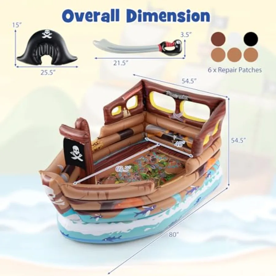 description