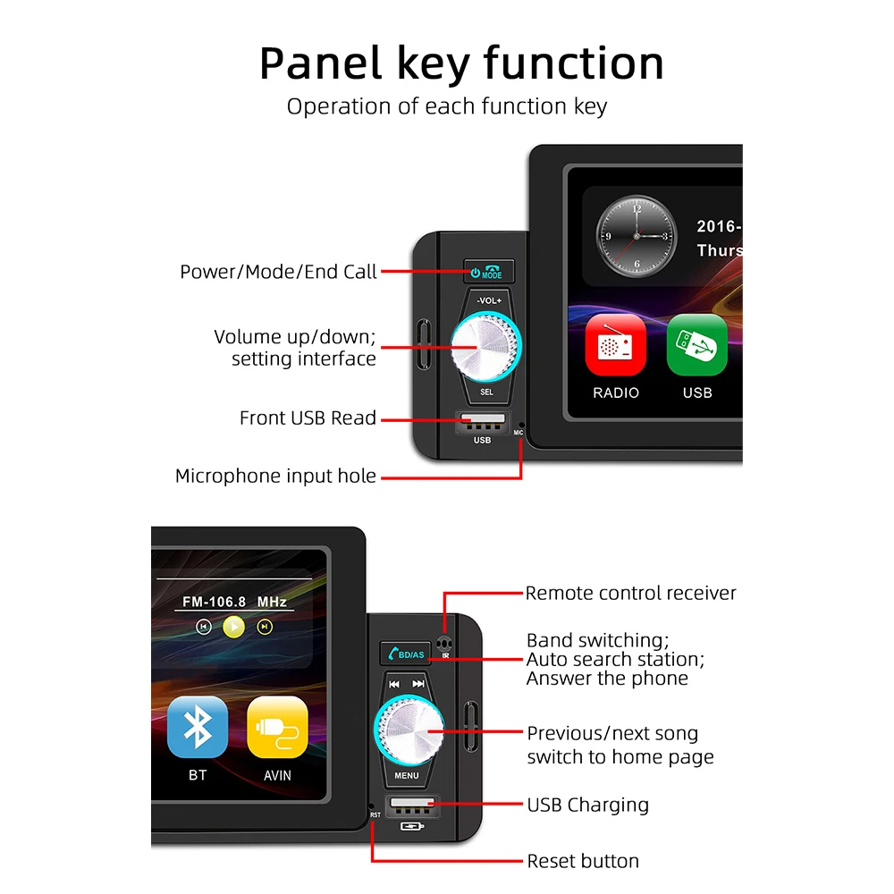 Sef5937cd19e647d6a8e55a74526f4ffer Gearelec 5 inch Car Radio 1 Din CarPlay Android Auto Multimedia For Volkswagen Nissan Toyo Bluetooth MirrorLink FM Receiver