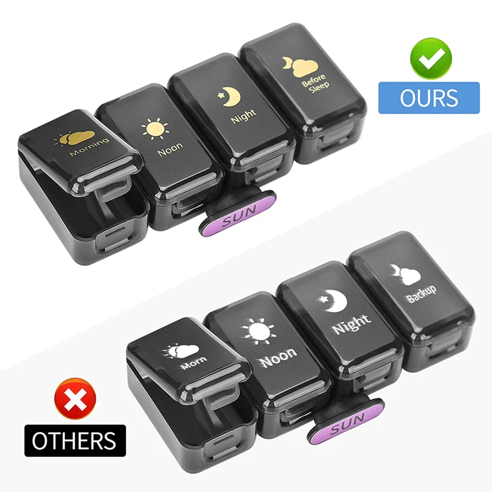 منظم حبوب دواء اسبوعي ٤ مرات