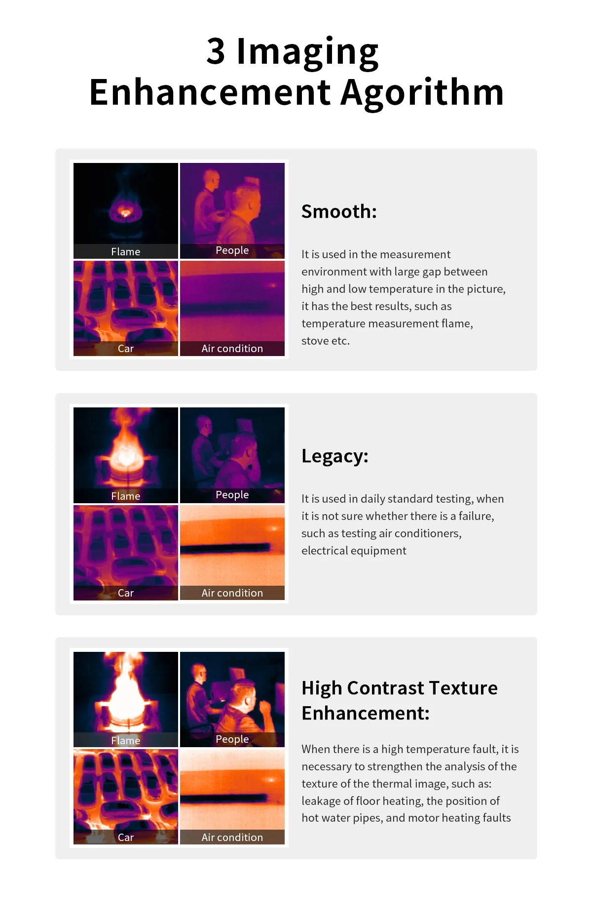 DP-22 Handheld Thermal Imaging Camera 320x240 Visible Dual Fusion Infrared Therm
