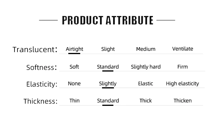 Product details