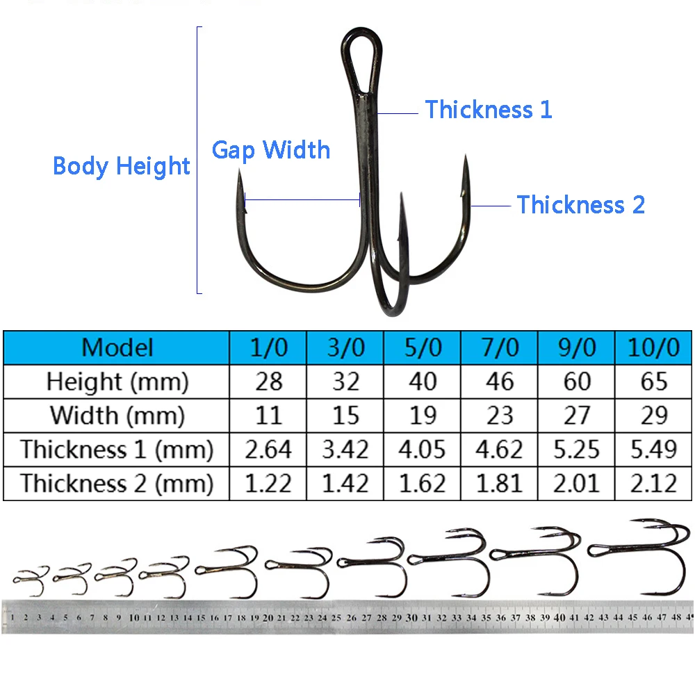 Description Picture 4 of itemTreble Hook 10#-10/0# Full Size Fishhooks 34PCS/10PCS Super Sharp Strength Carbon Steel Angle Anchor Sea LAKE Carp Fishing Hooks