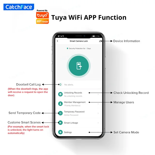 Facial Recognition Automatic Door Lock TUYA Front Door Fingerprint Smart Lock Digit Camera Visible Inner Screen 5